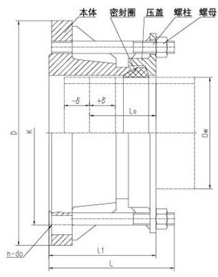 VSSJA/AF型法蘭松套伸縮接頭